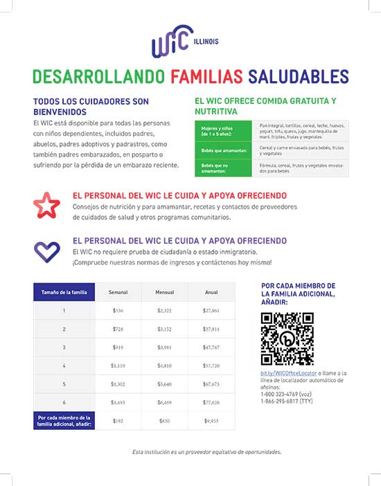 WIC Income guidelines in Spanish